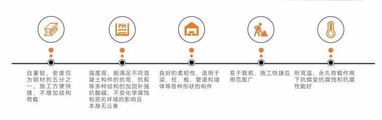 麥臣植筋膠廠家 麥臣植筋膠廠家