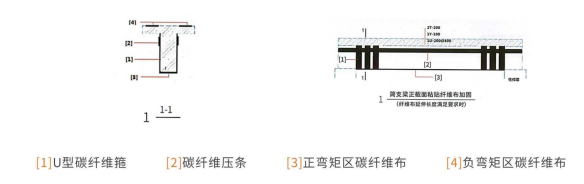 麥臣植筋膠廠家 麥臣植筋膠廠家