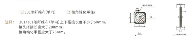 麥臣植筋膠廠家 麥臣植筋膠廠家